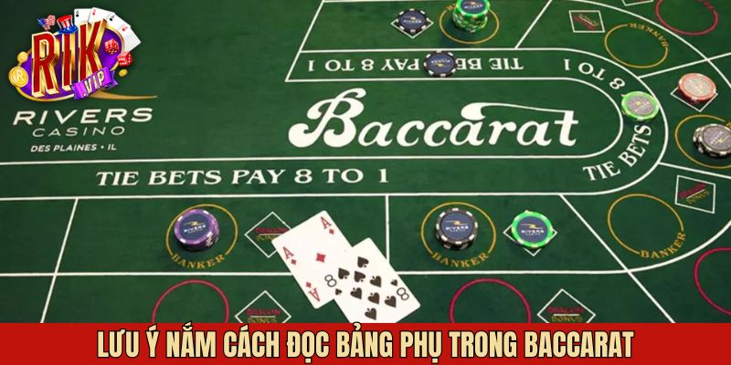 Điều cần lưu ý khi đọc bảng phụ game baccarat